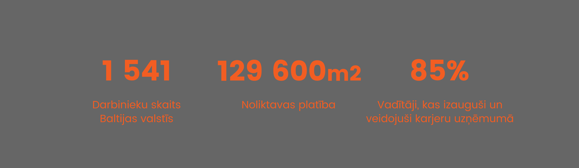 Job ad image