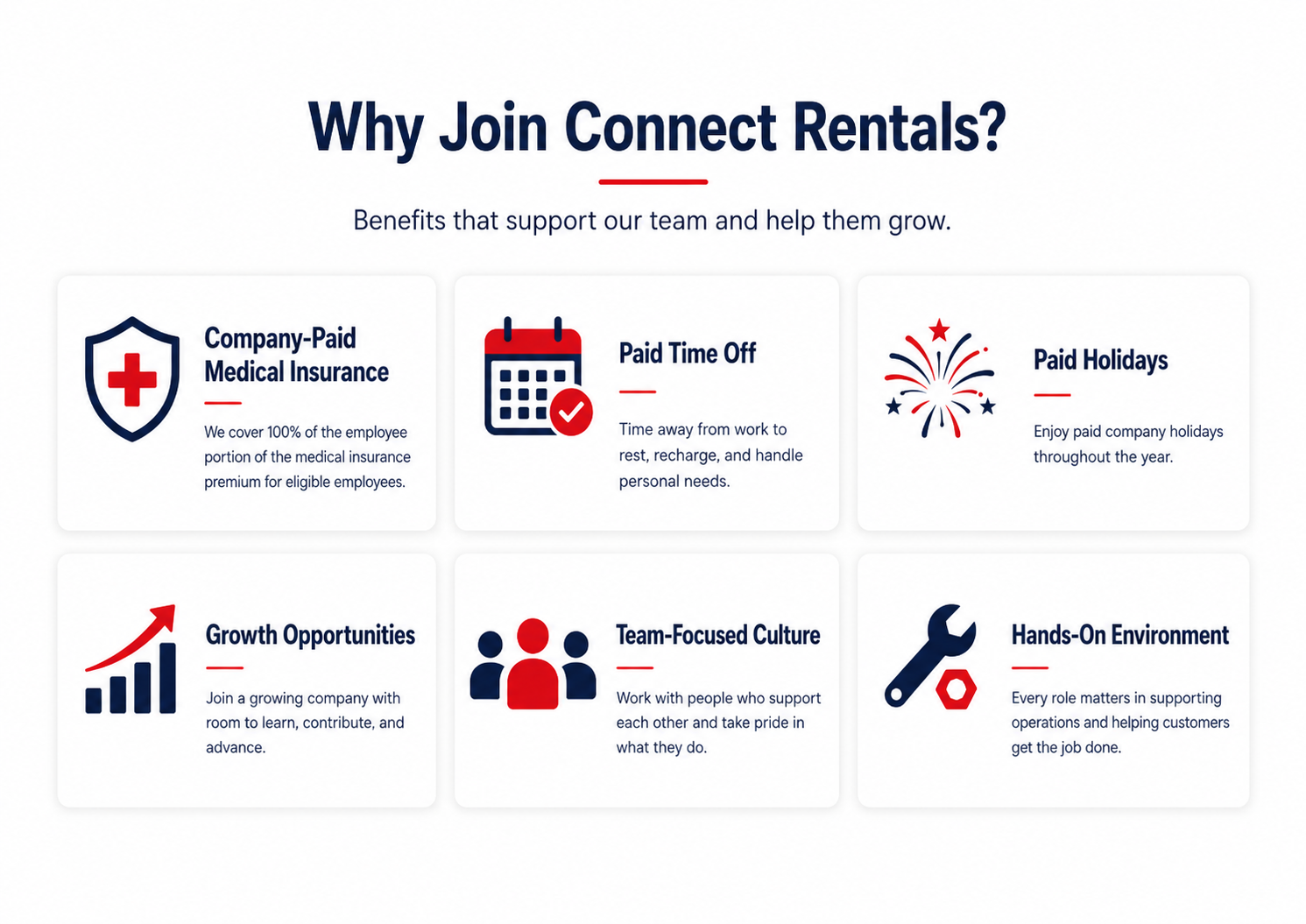 Job ad image